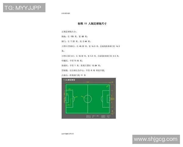标准足球场尺寸图详解与设计规范分析 标准足球场尺寸图详解与设计规范分析