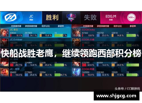 快船战胜老鹰，继续领跑西部积分榜