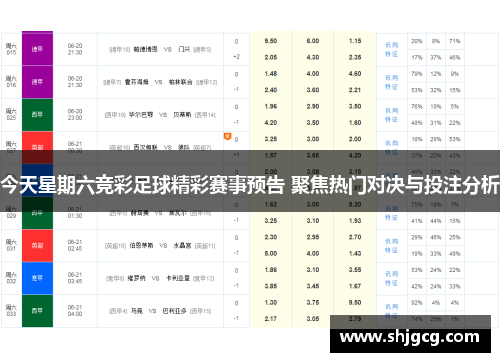 今天星期六竞彩足球精彩赛事预告 聚焦热门对决与投注分析